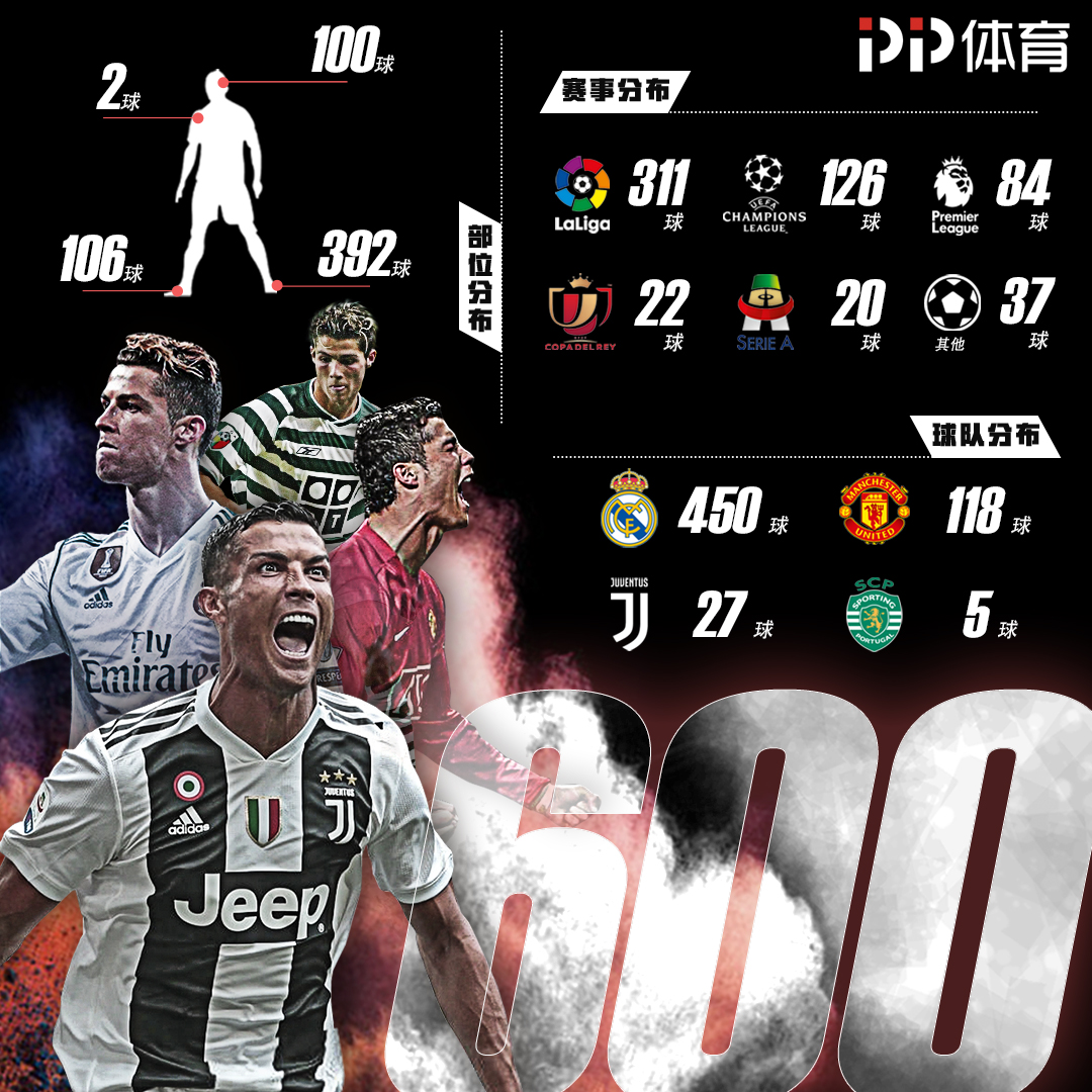 太阳遭遇伤病潮影响战绩