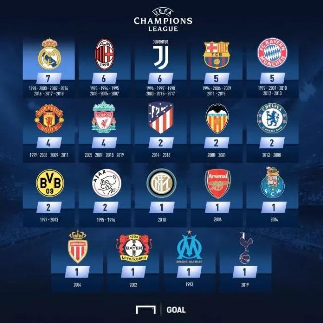 巴萨客场89-79力克红星！克莱本轰22分率队攻陷贝尔格莱德