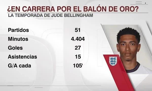 阿莱格里：就这场比赛的进程而言，我们本来不该是这样的