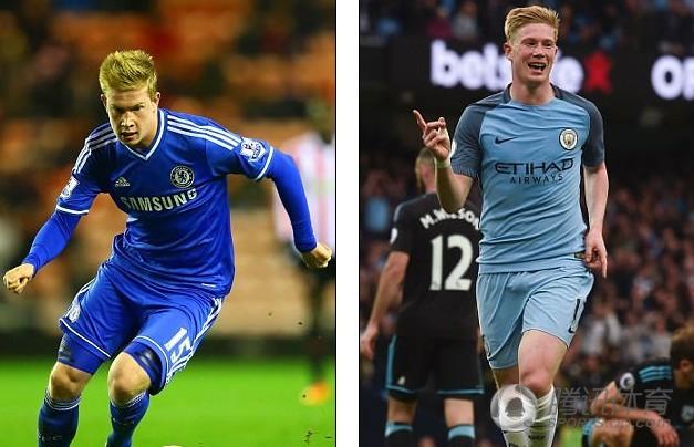 足球装备的科技革新解析